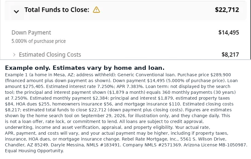 Example 1 estimated down payment, closing costs, and total funds to close