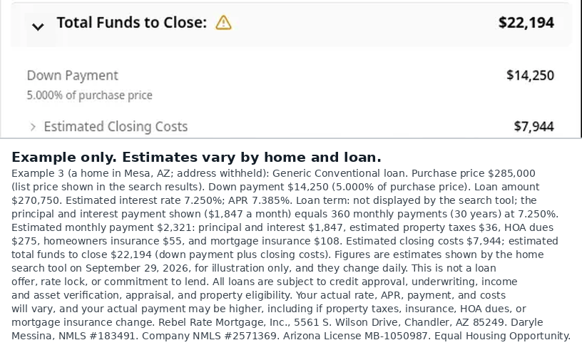 Example 3 estimated down payment, closing costs, and total funds to close
